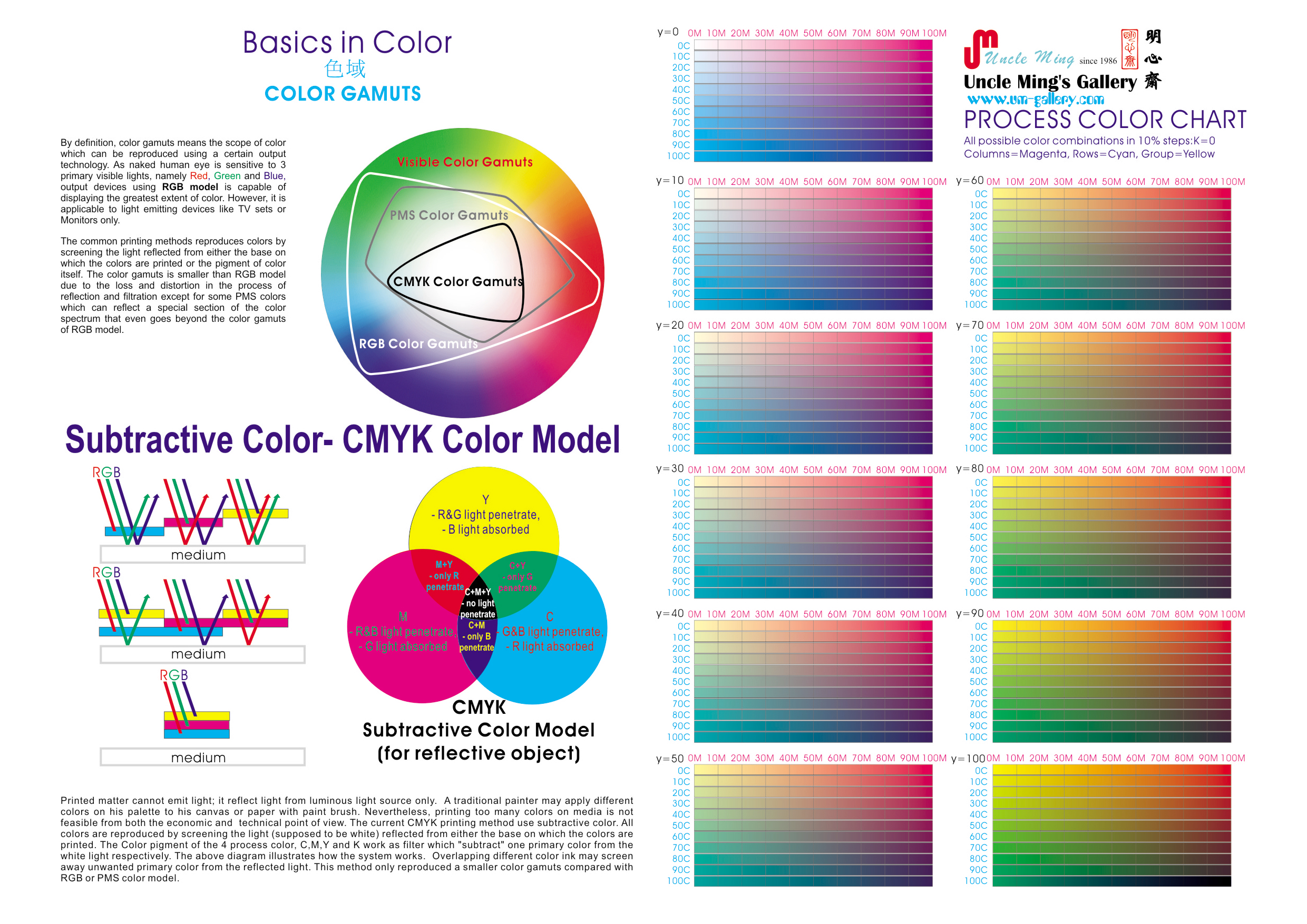color fantacy color fantacy